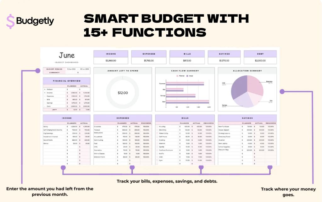 Budget Template - Google Sheets