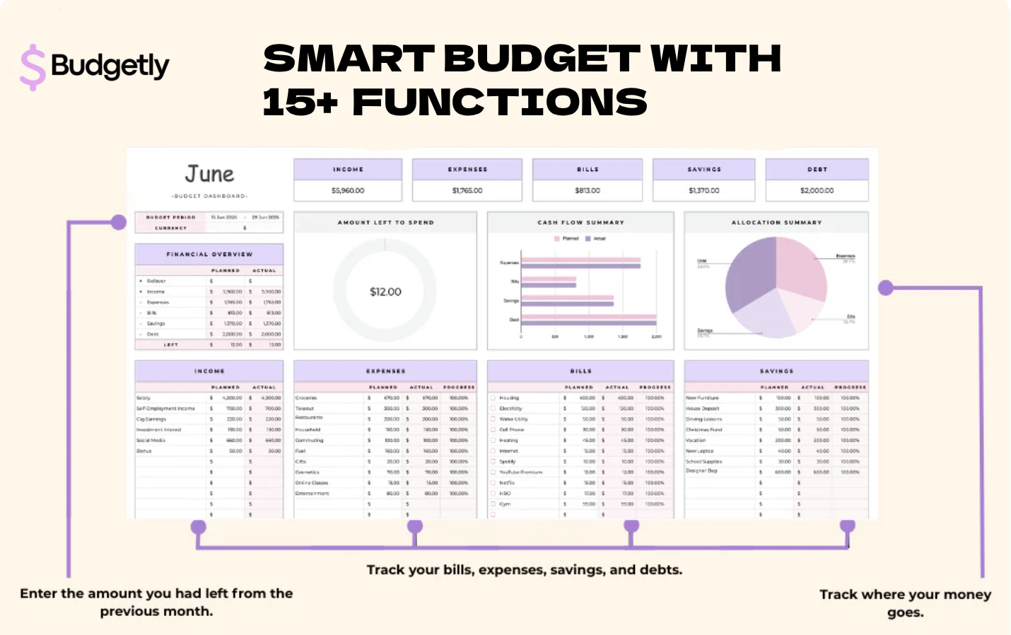 Budget Template - Google Sheets
